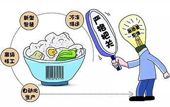 料理包制作技术_快餐料理包的制作过程.